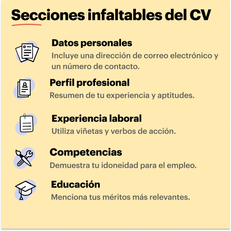 Secciones infaltables del cv