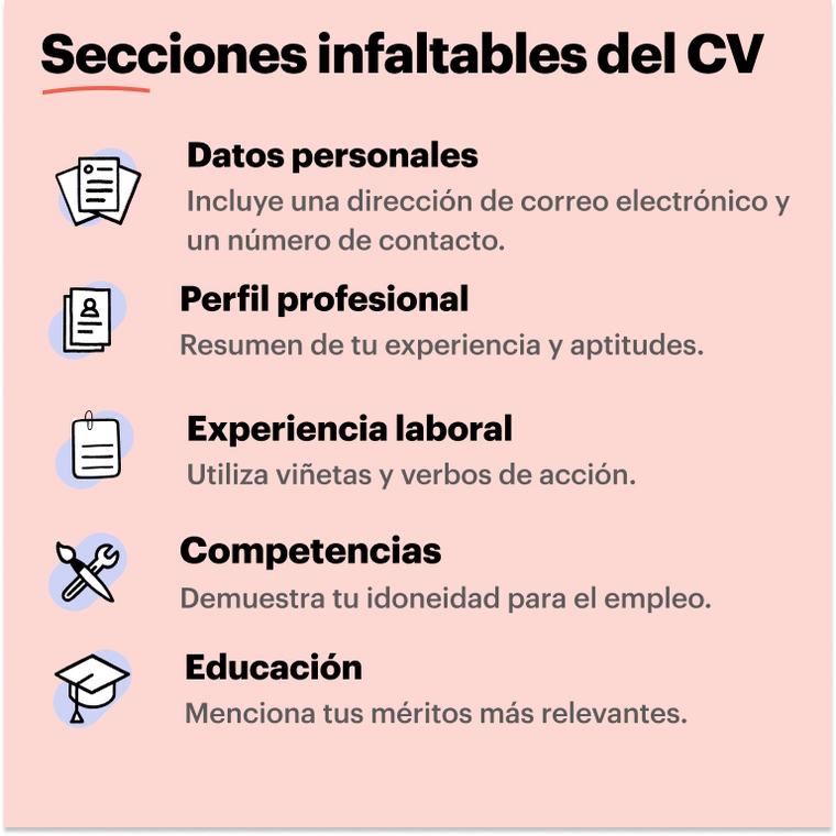 ¿Qué incluir en un CV?